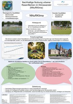 Nachhaltige Nutzung von Rasenflächen im Klimawandel