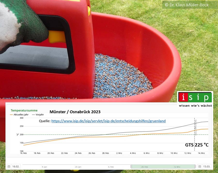 Abbildung: Kulturelle Ökosystemleistung