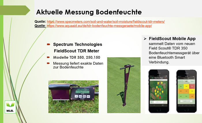 Aktuelle Messungen Bodenfechte