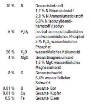 NPK-Dünger mit Magnesium 10+5+20 (+4), mit Bor, Kupfer, Eisen, Mangan, Zink