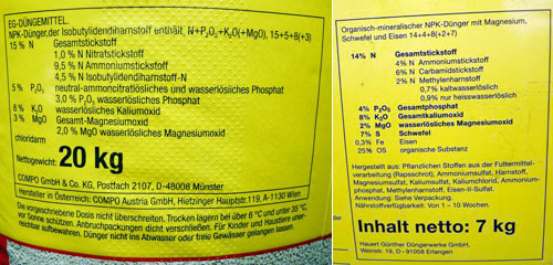 Deklarationsfeld zur Kennzeichnung der Verpackung für Düngemittel nach § 7 DüngG: