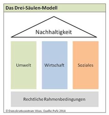 Sekundärschaden auf der Rasenfläche durch Rabenvögel.